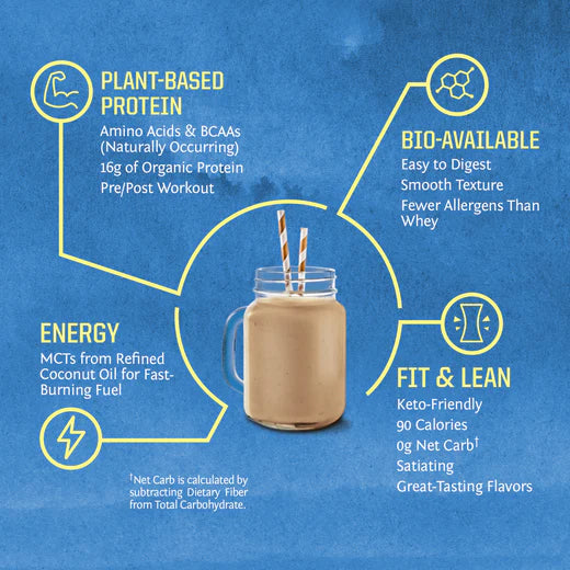 Warrior Blend Organic Plant Based Protein - Chocolate 750G
