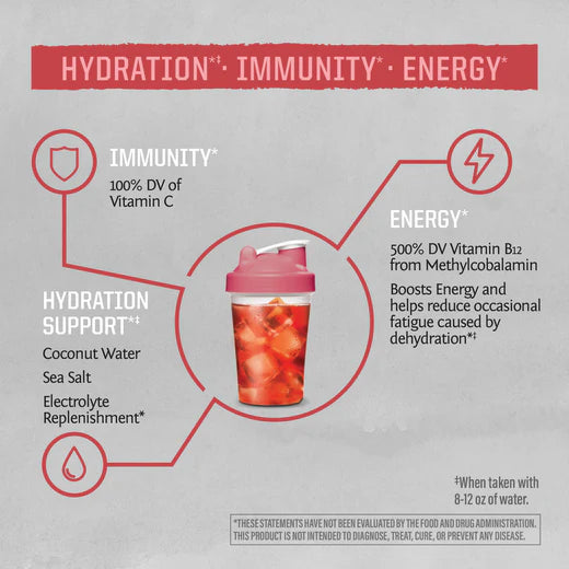 
                  
                    Active Hydration - Strawberry Coloda 18 ct.
                  
                